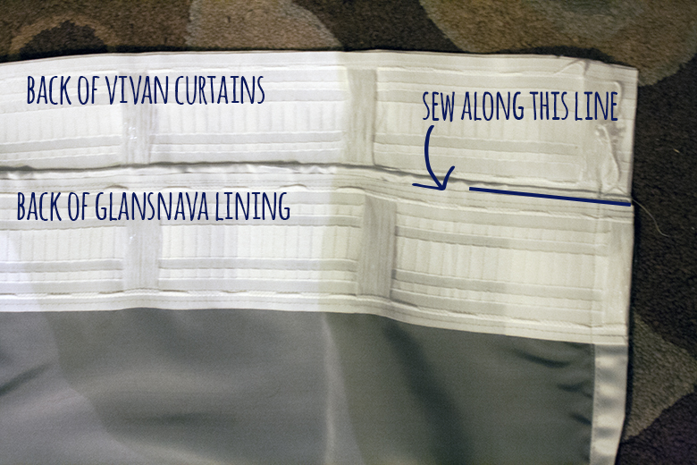Where to place glansnava lining onto vivan curtains