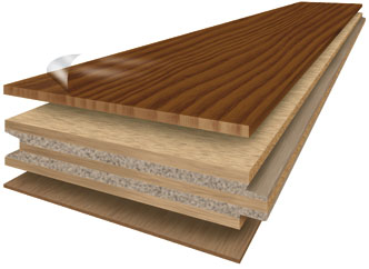 Engineered hardwood flooring, hardwoods, walnut, south american