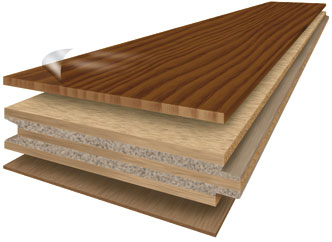 Engineered hardwood flooring Engineered hardwood flooring, hardwoods, walnut, south american