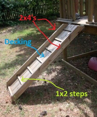 Playset Ramp Ladder Side Shot