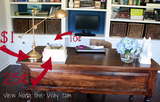 Decorating a home office with garage/yard sale decor