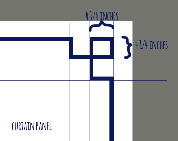 how_to_measure_greek_key_diagram