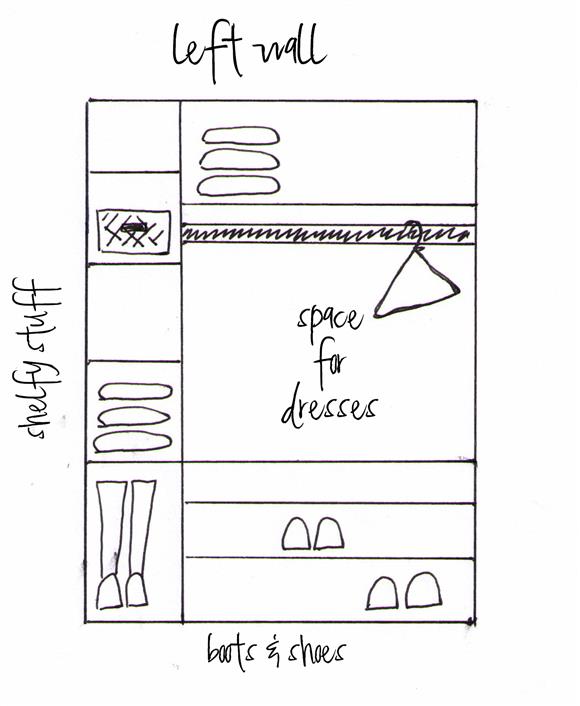 closet layout plans!