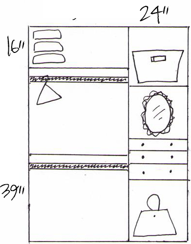 Closet dimension suggestions and guidelines
