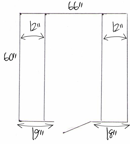 Custom closet layout guidelines